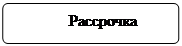 Блок-схема: альтернативний процес: Рассрочка