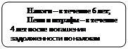 Блок-схема: альтернативний процес: Налоги – в течение 6 лет;
Пени и штрафы – в течение 4 лет после погашения задолженности по налогам