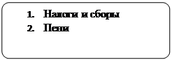 Блок-схема: альтернативний процес: 1. Налоги и сборы
2. Пени